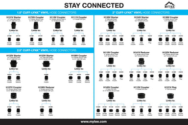 Chart of vinyl hose connectors with various specifications and links to related products on a white background.