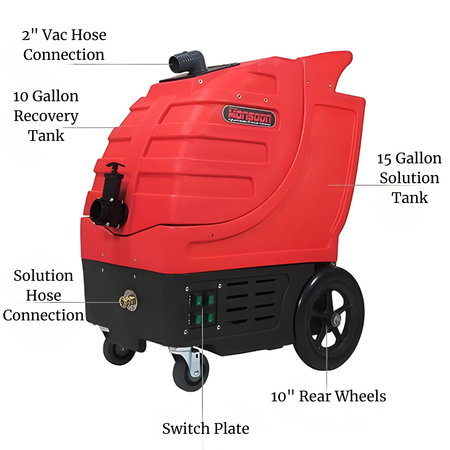 Red industrial machine with labeled parts on a white background